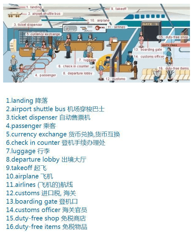 图片记忆 - 机场
