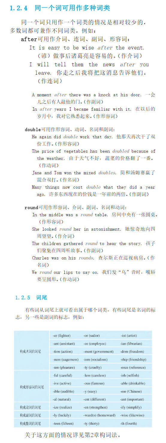 æ¾ç¤ºå¾ç